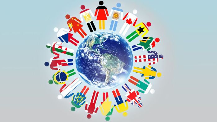 Culture word describing cultural people cloud global would awareness meaning thinking