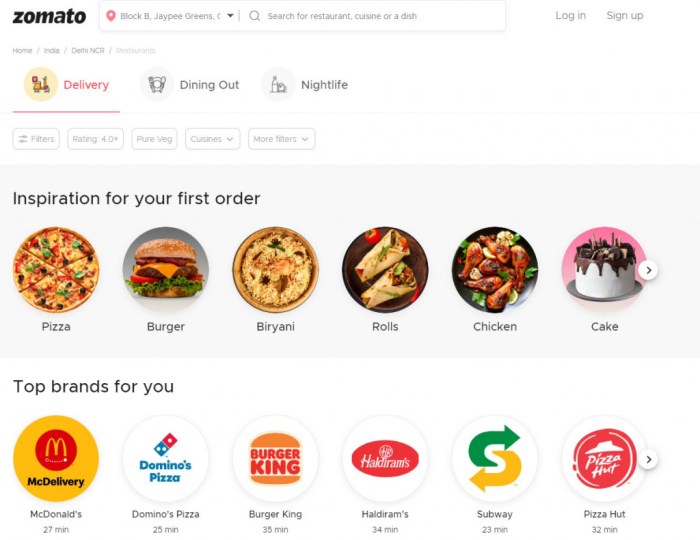 Membangun Platform Review Makanan: Panduan Lengkap Menemukan Tempat Makan Terbaik